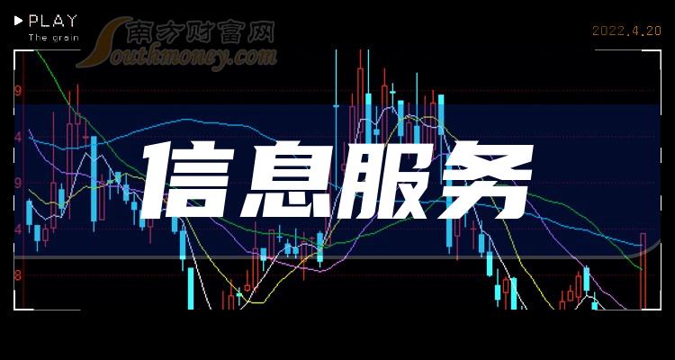 新闻分析：平台企业营收为何快速增长？