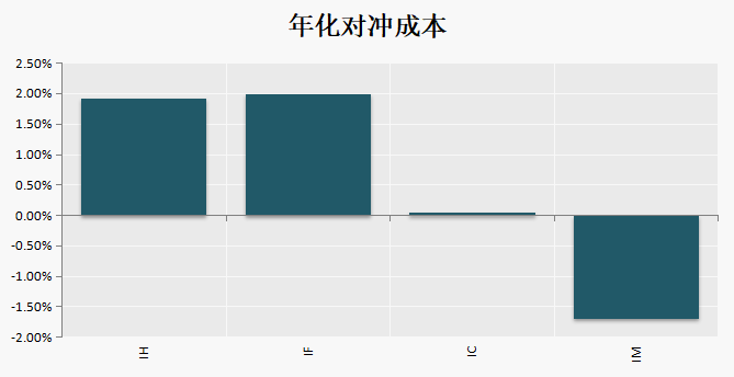 国家统计局城市司首席统计师董莉娟解读2023年9月份CPI和PPI数据