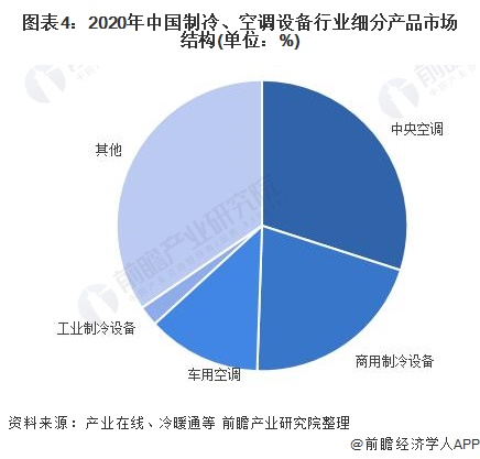 多家头部企业排队IPO 物管行业管理规模持续扩张