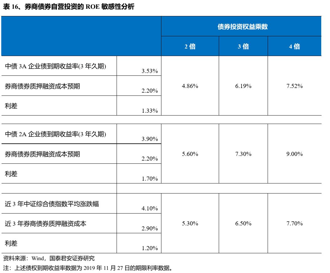 多家头部企业排队IPO 物管行业管理规模持续扩张