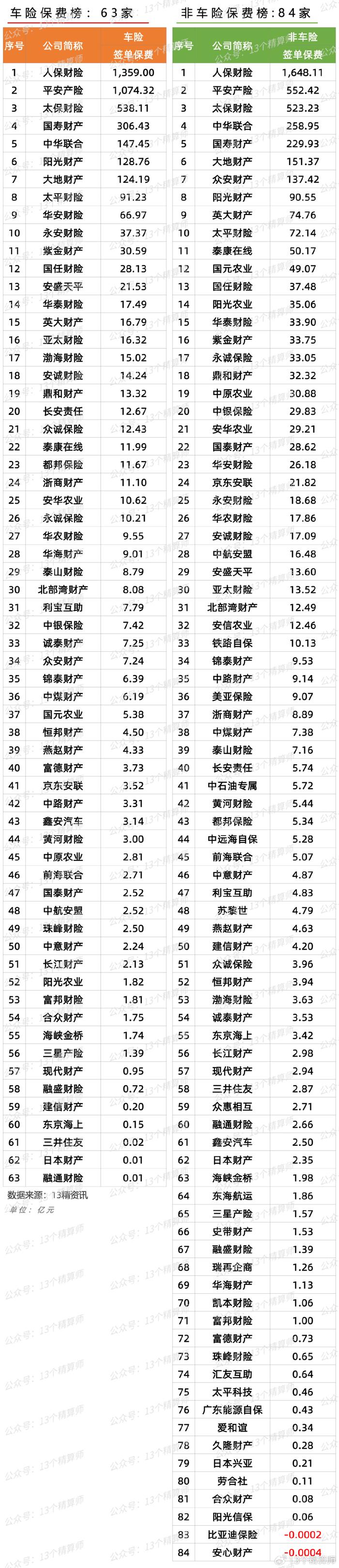 量增价降“成色”足 金融支持实体稳固有力