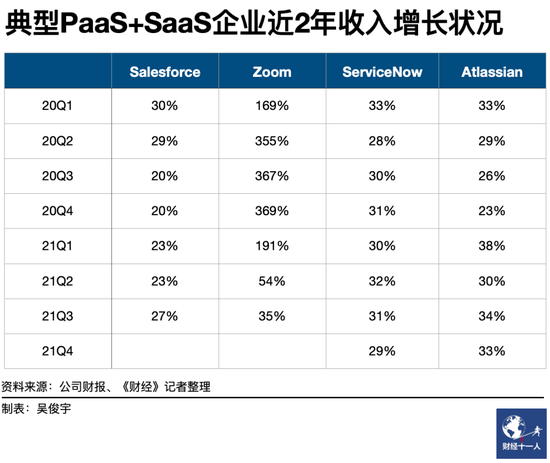 多家头部企业排队IPO 物管行业管理规模持续扩张