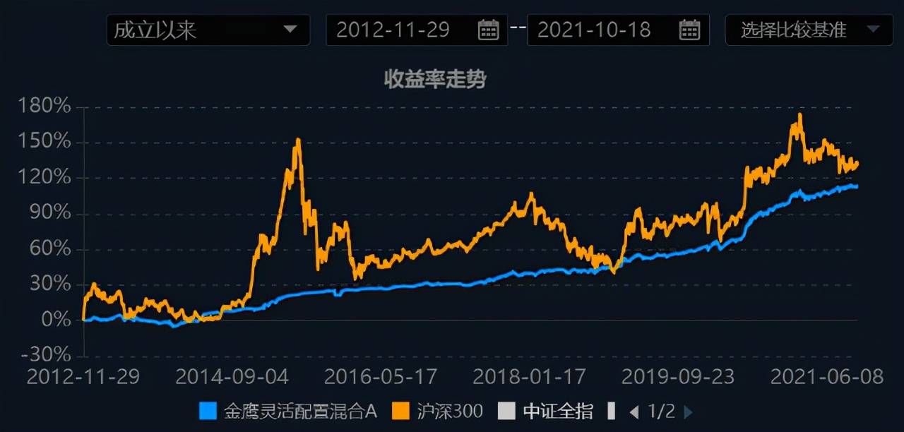 沪深北交易所将正式启动企业债券受理审核等工作