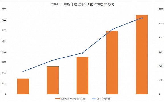 支持政策年年加力步步扩围 北京5年新增退税减税降费超7000亿元