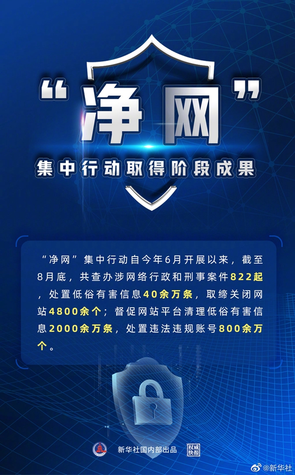 新华社权威快报丨第1000亿件快件产生