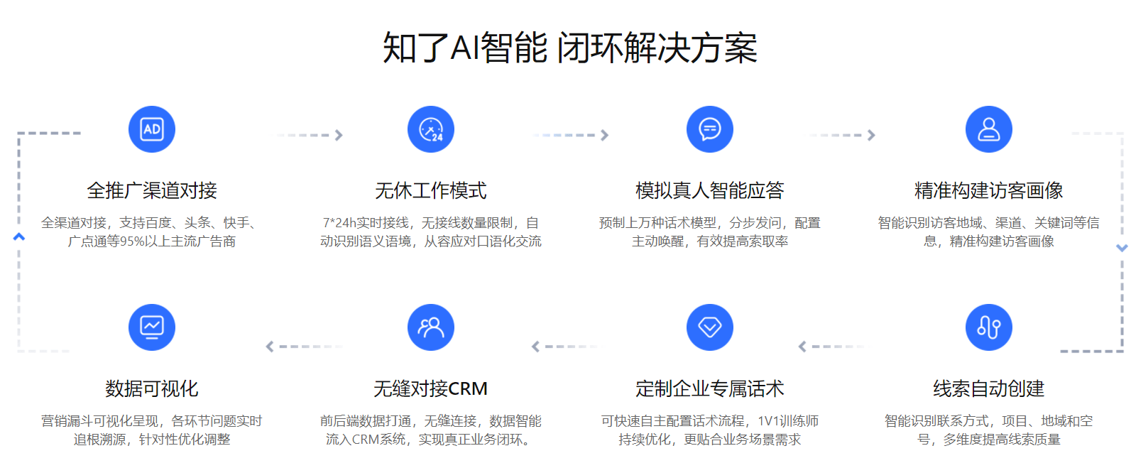 解决信息不对称痛点 全国12315消费投诉信息公示平台上线