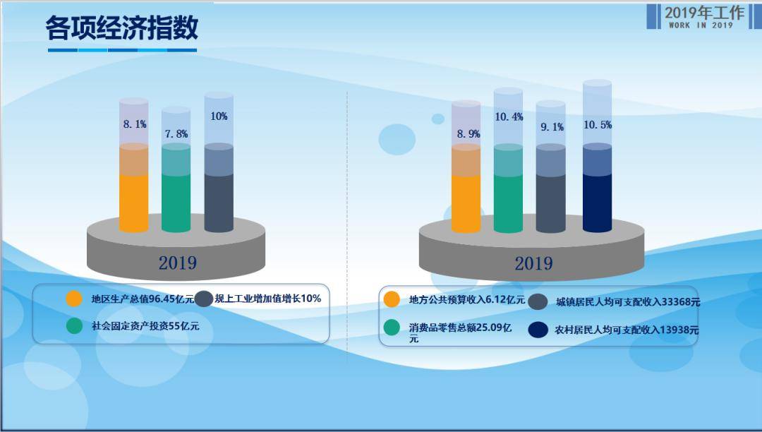 前三季度全国一般公共预算收入同比增长8.9%