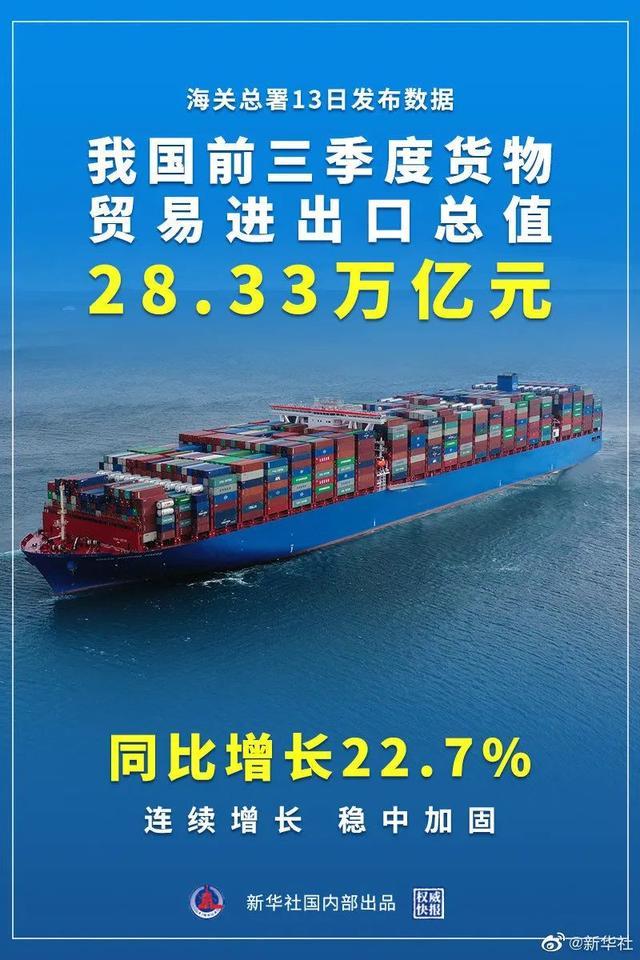 前三季度我国黄金产量、消费量同比分别增长0.47%、7.32%