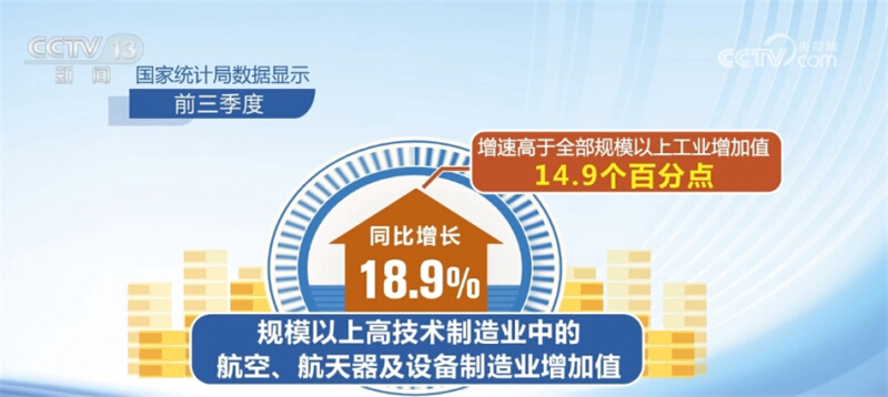 前三季度我国黄金产量、消费量同比分别增长0.47%、7.32%