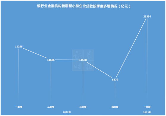 2023年前3个季度基本医保基金收入同比增长9.2%