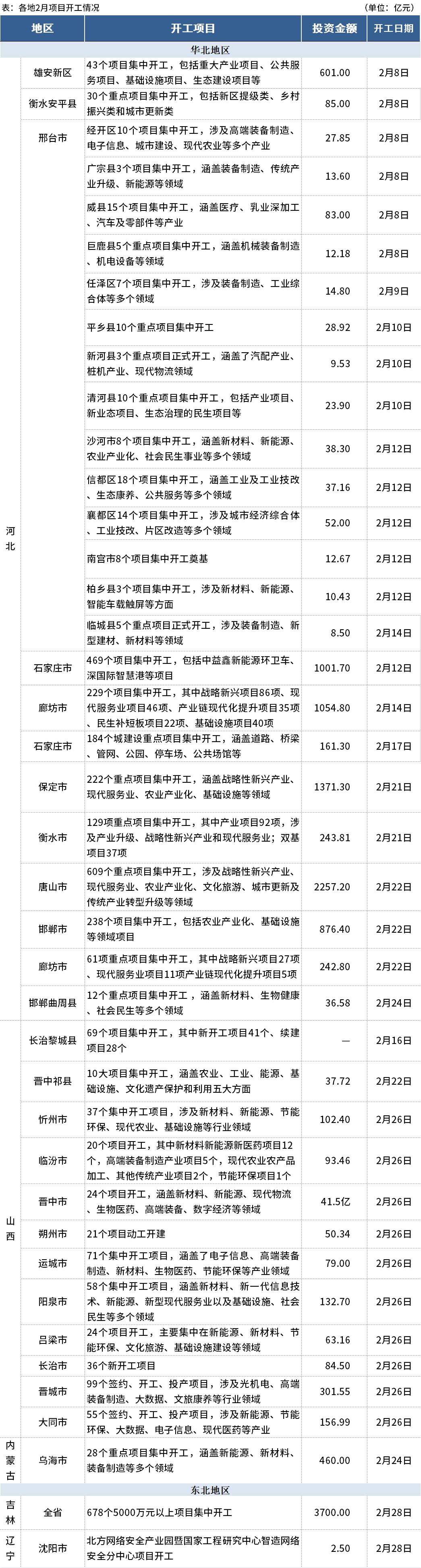 前9月水利建设落实投资超万亿元