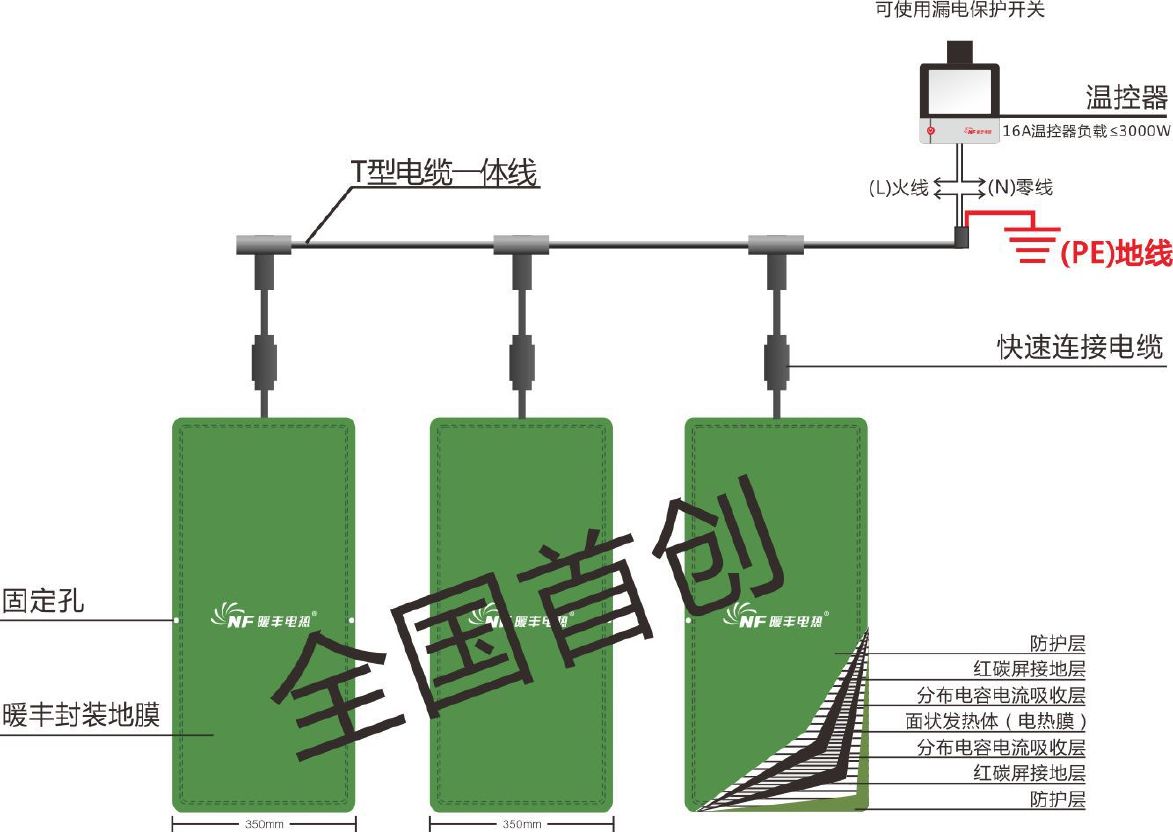 暖丰第八代地暖正式上市，石墨烯电热膜迎来新的里程碑！