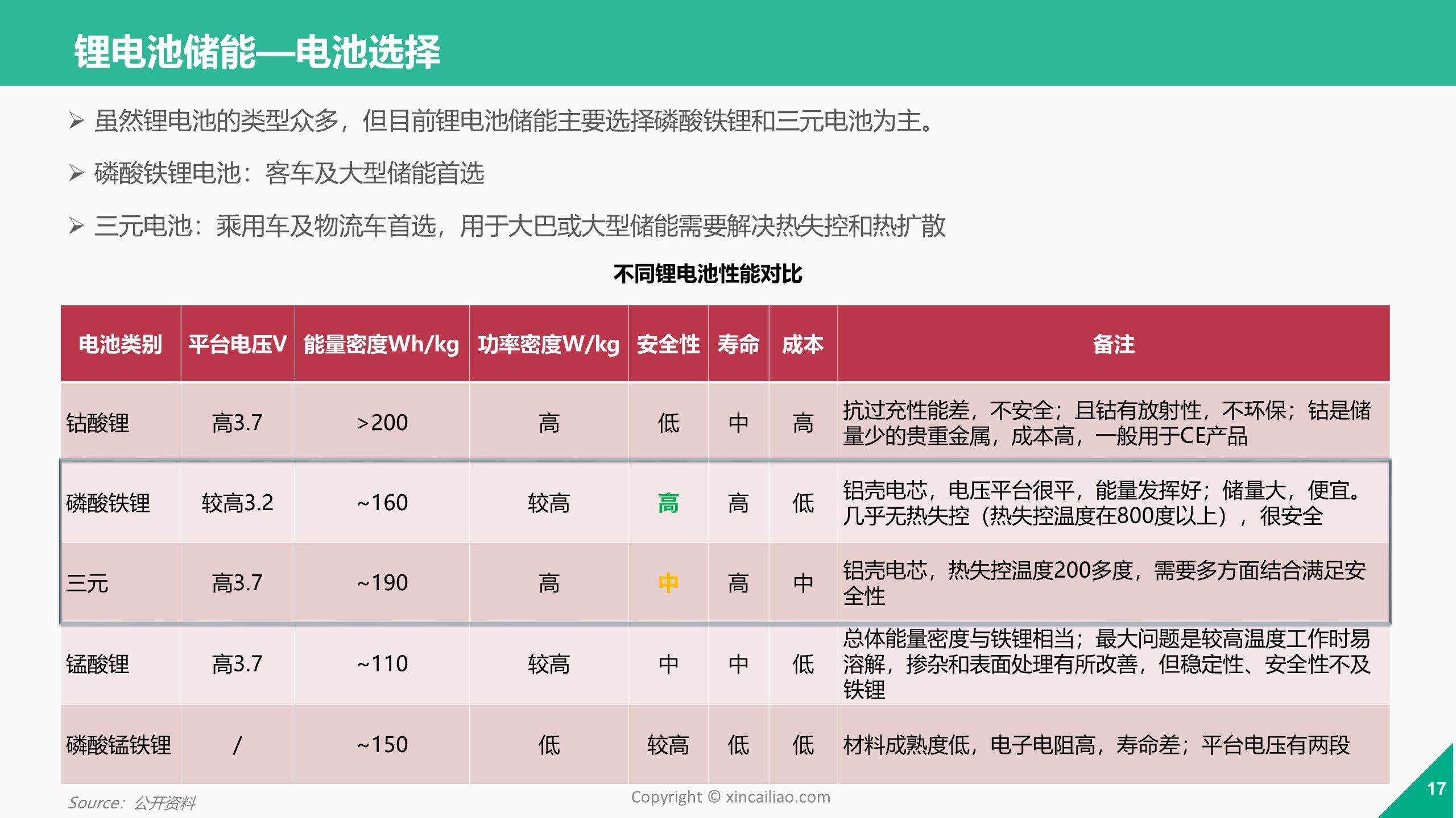 BC电池技术获行业高度关注 产业链快速发力
