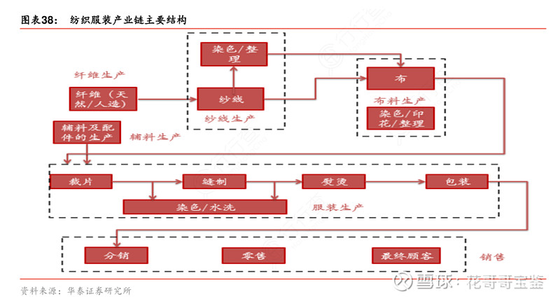 BC电池技术获行业高度关注 产业链快速发力