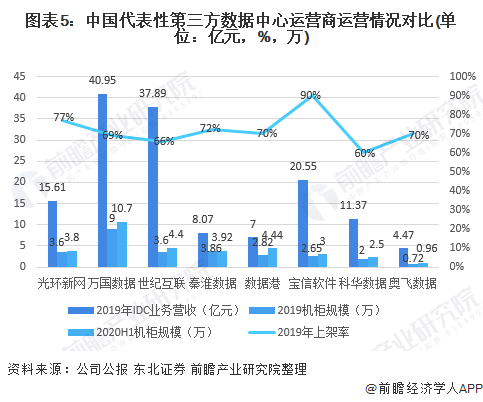 BC电池技术获行业高度关注 产业链快速发力