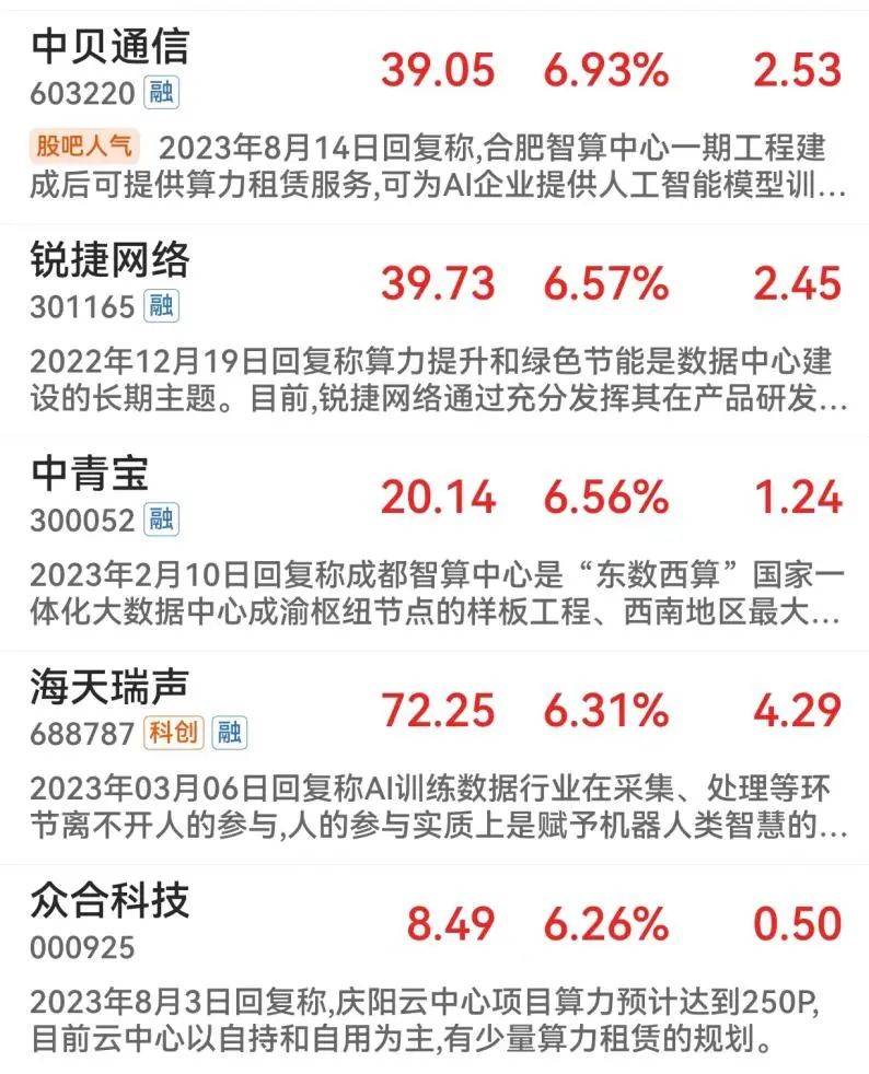 优刻得： 公司会考虑采购国产GPU，目前已着手与相关国产厂商进行接洽