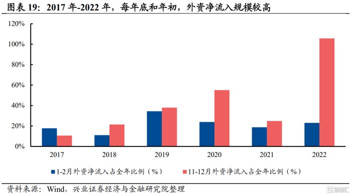 索辰科技：11月8日接受机构调研，华泰策略会、人保养老等多家机构参与