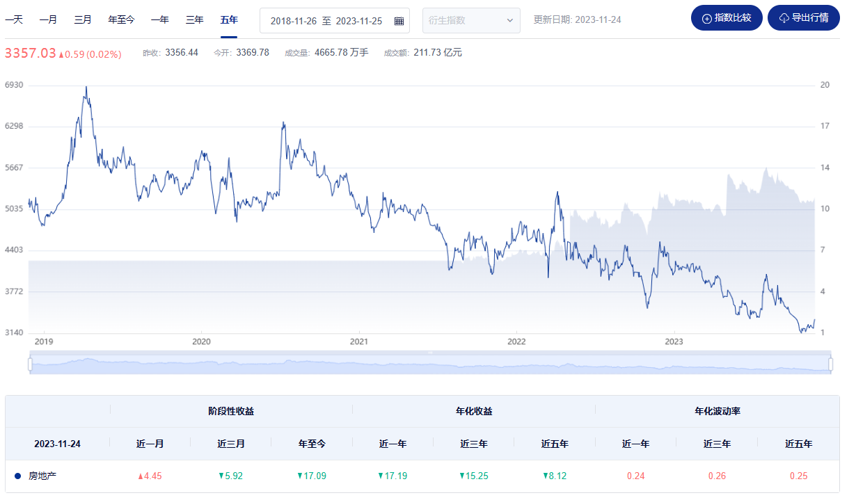 麦澜德：11月7日接受机构调研，3W Fund、诚盛投资等多家机构参与