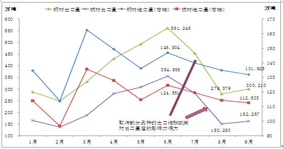 5293家上市公司“交卷”：六成营收正增长，创新投入保持高位