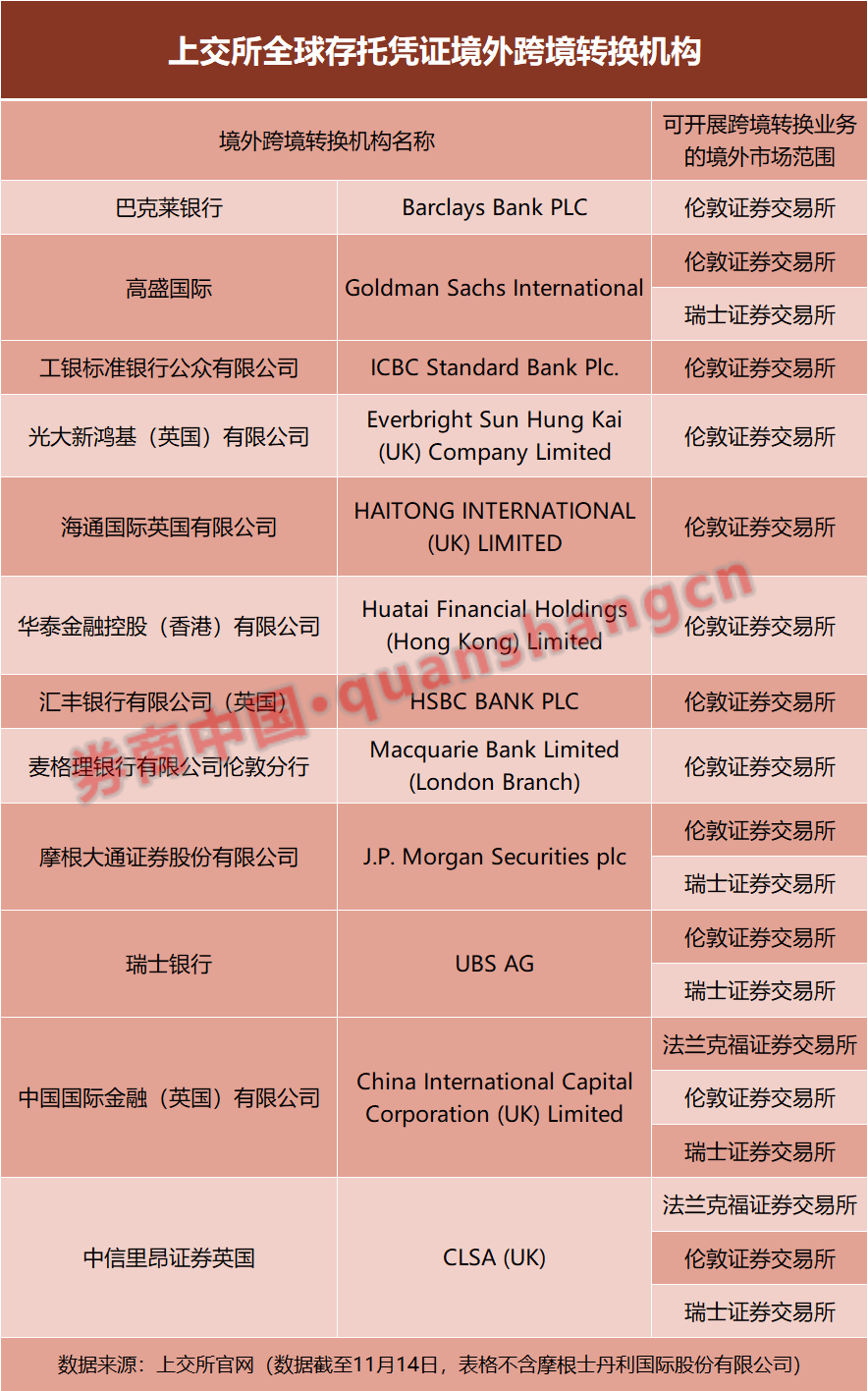 央行重磅发声！吸引更多外资金融机构、长期资本入市