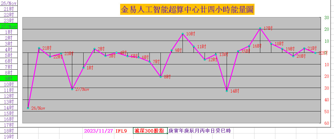 中基协：证券期货经营机构当月共备案私募资管产品815只 规模达659.08亿元