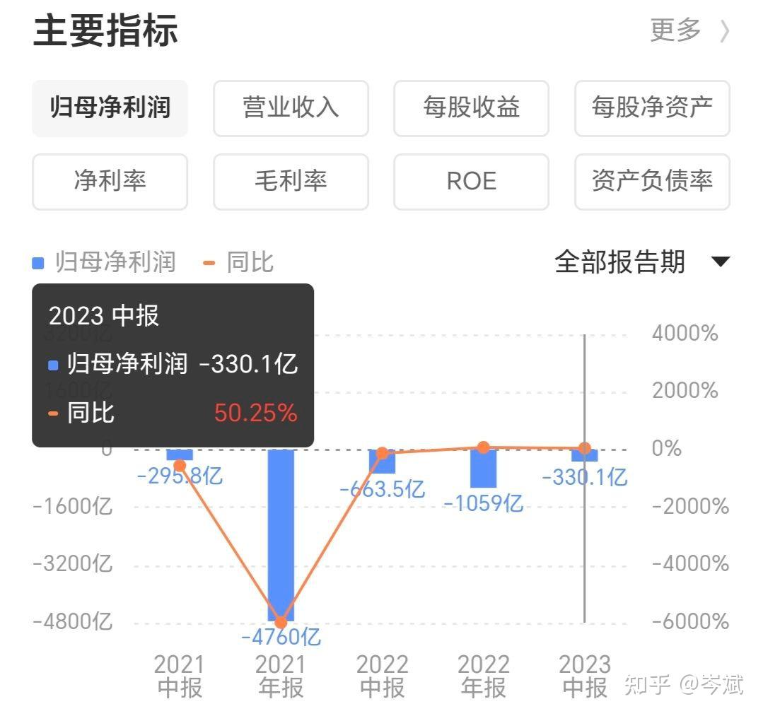 央行重磅发声！吸引更多外资金融机构、长期资本入市