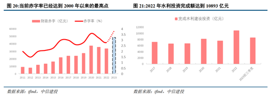 沪深交易所重磅发布！再融资新规明确，从严从紧，设定五大“红线”