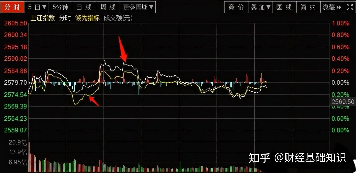 11月1日十大人气股：九连板个股跌超35%