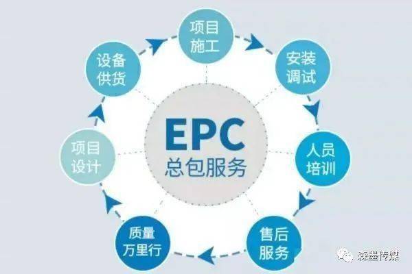 《农村电网巩固提升工程中央预算内投资项目验收指南》政策解读