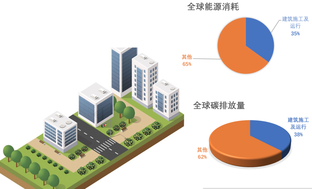 国际能源署呼吁降低甲烷排放量