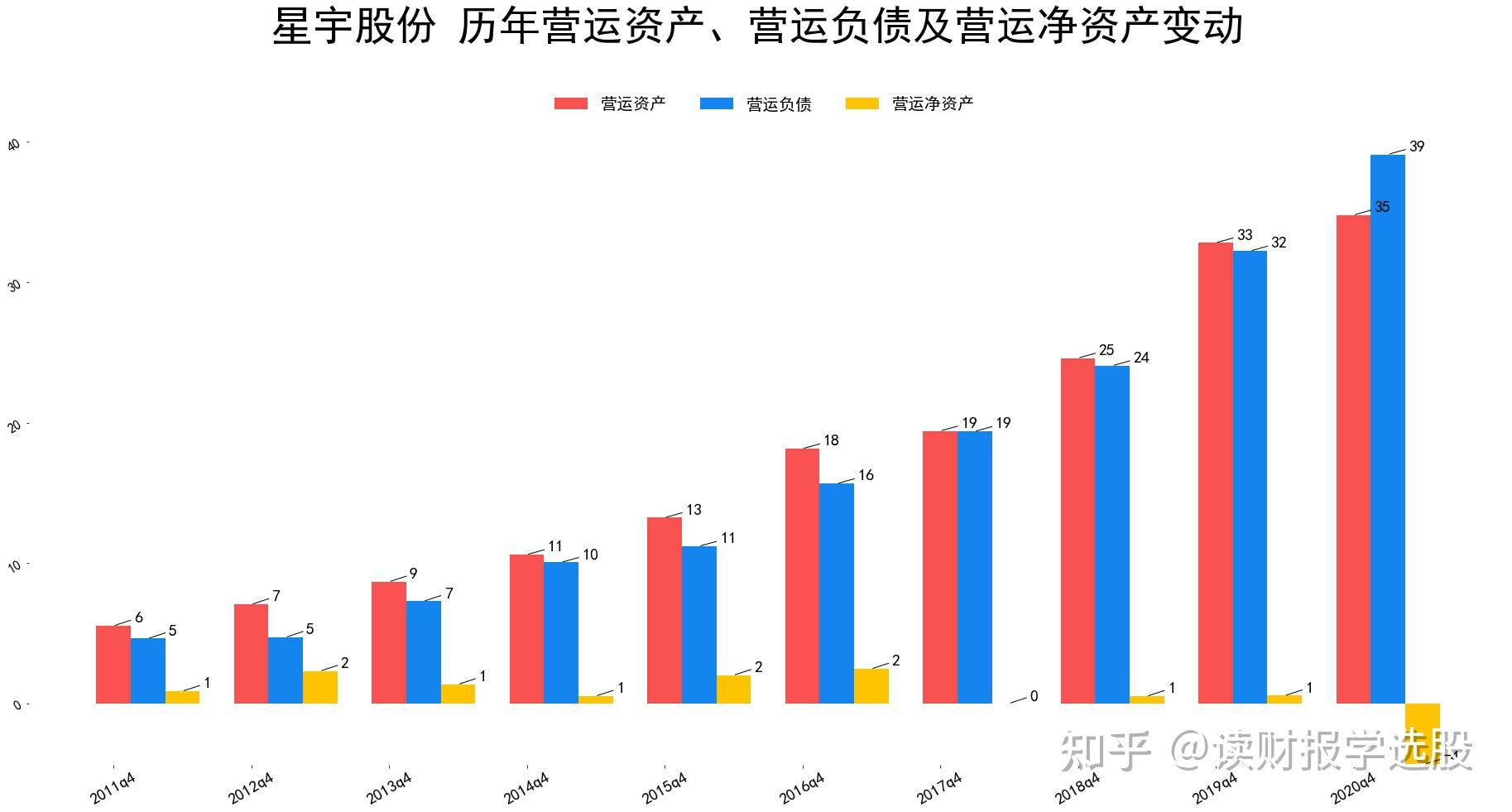 北控水务2023年度业绩发布 主营业务收入同比增长14%