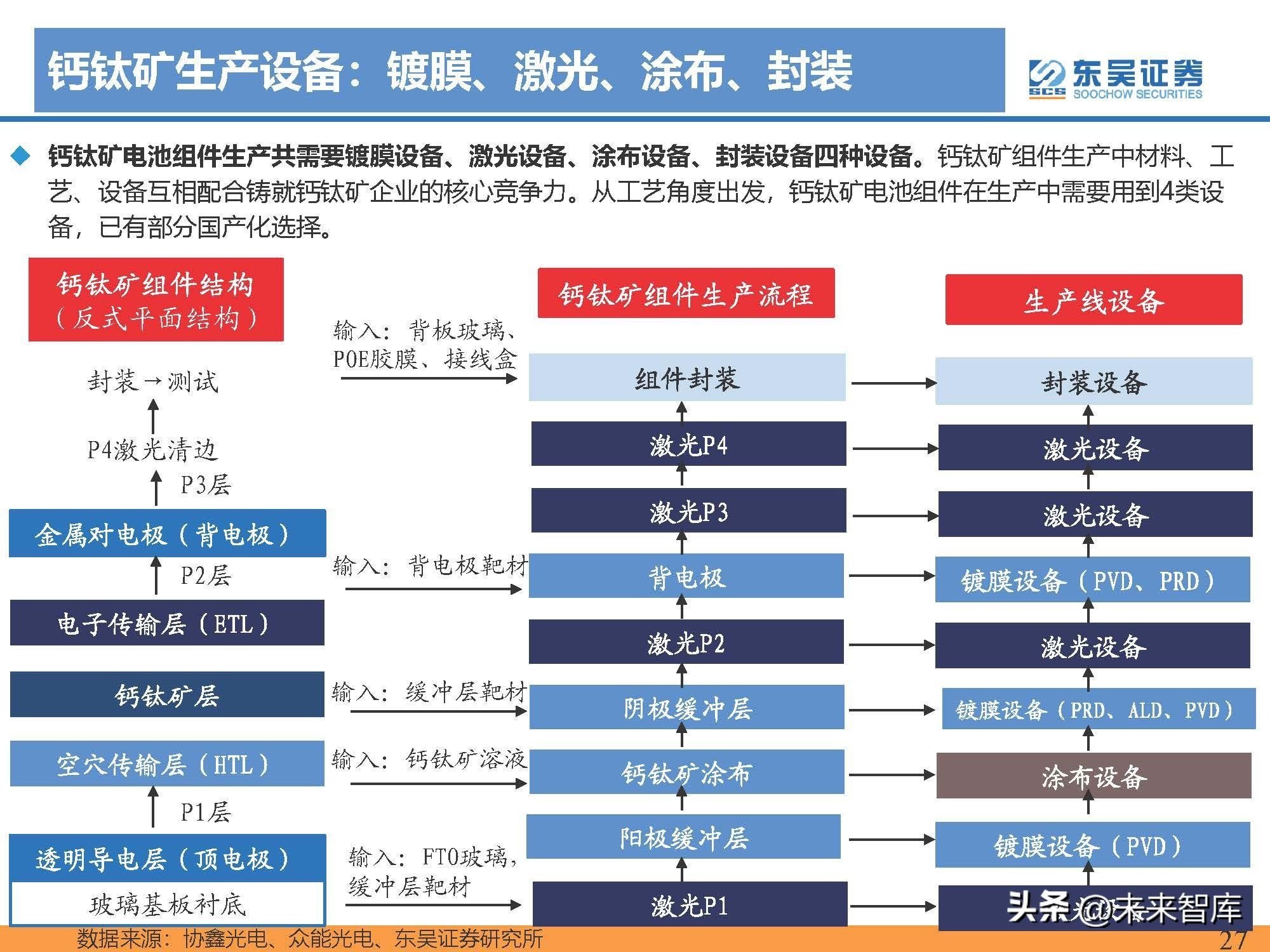 隆基硅片再现创新性技术突破 开启光伏产业降本增效新路线