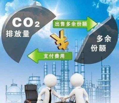 我国将建立电力二氧化碳排放因子常态化发布机制