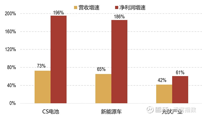 国家能源集团一季度业绩亮眼 多项指标创历史新高