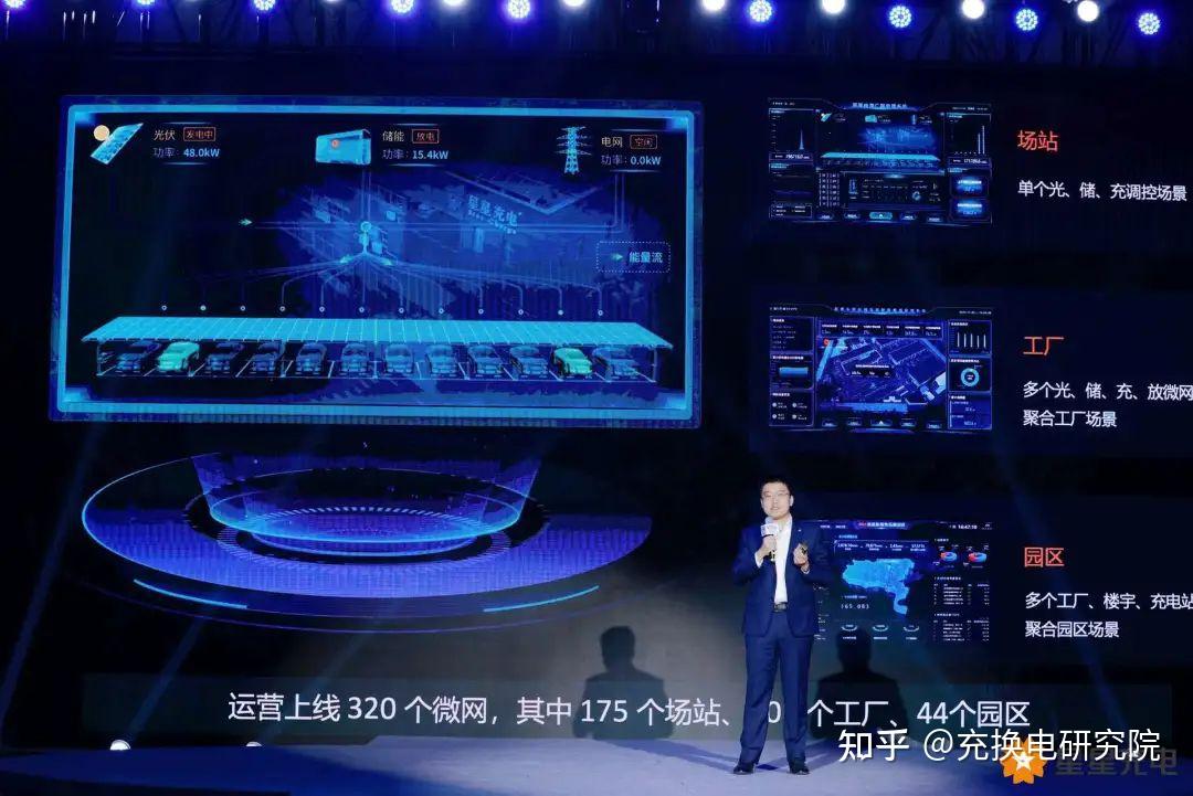 汇川技术王晓宇：工商业储能，仅依靠峰谷套利不够，未来要场景创新