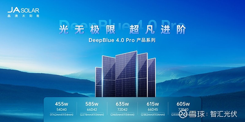 统筹提升电力系统调节能力