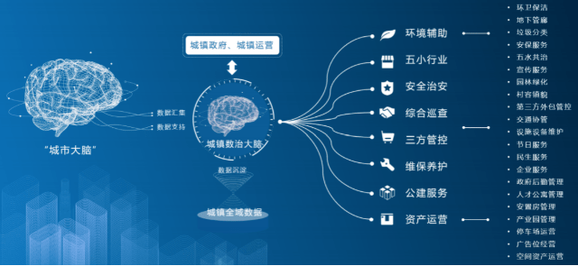 探寻“智水”之光 揭秘北控水务的“黑灯工厂”