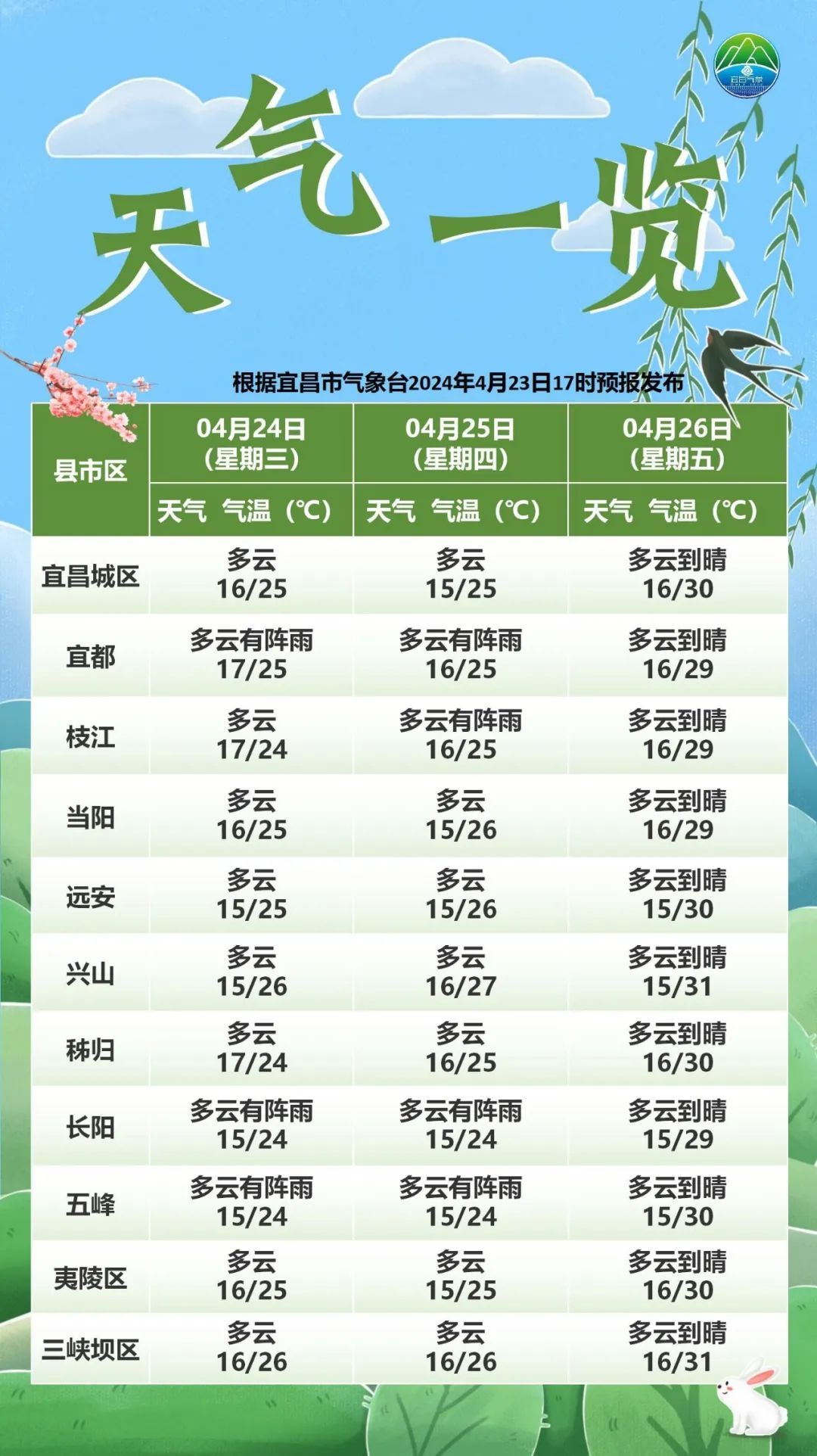 2023年我国核电发电量44万吉瓦时 占全国累计发电量近5%