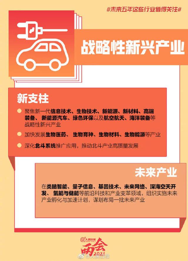 中关村论坛观察｜ESG与双碳，正在中国企业实现管理融合