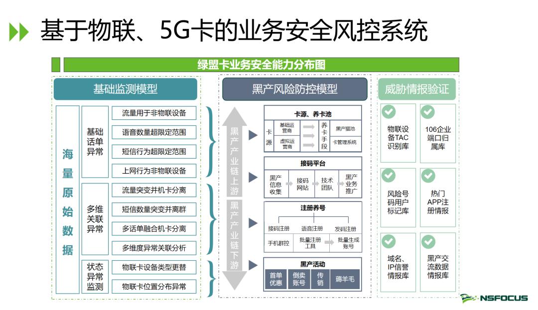 瑞为技术詹东晖：人工智能技术为未来的智慧机场发展带来三大核心价值