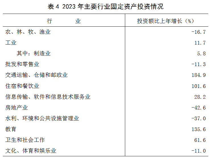 有色金属行业运行开局良好 一季度规上企业工业增加值同比增长11.4%