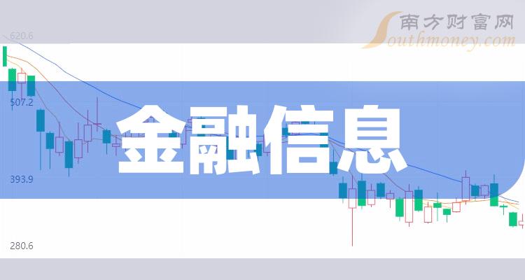 2024中国品牌价值评价信息发布 中石化易捷品牌价值再创新高