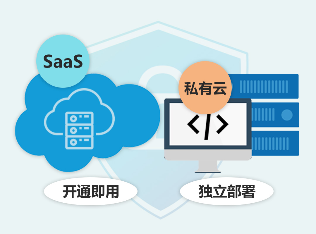 “拎包入住”式SaaS服务 天翼云为央国企打造上云“新标杆”