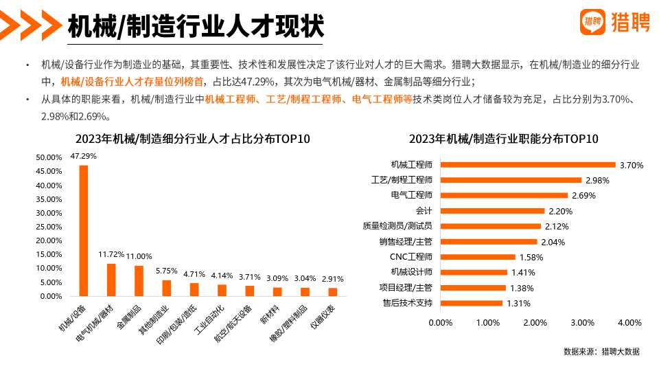 《中国石油石化安全生产与应急管理行业发展蓝皮书（2023-2024）》发布