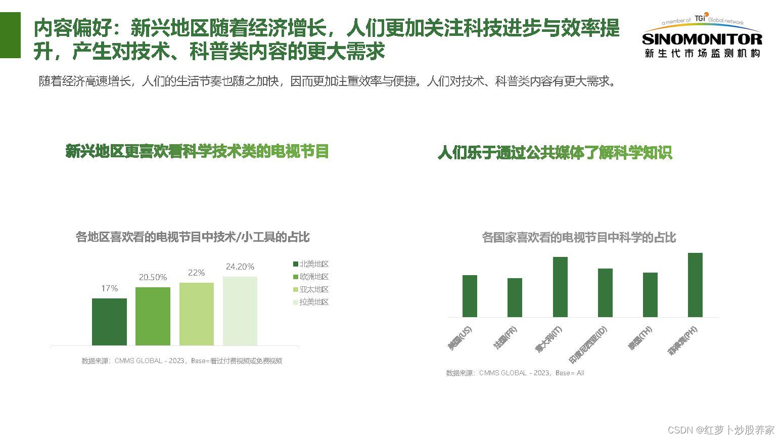 5G商用5年，升格提质