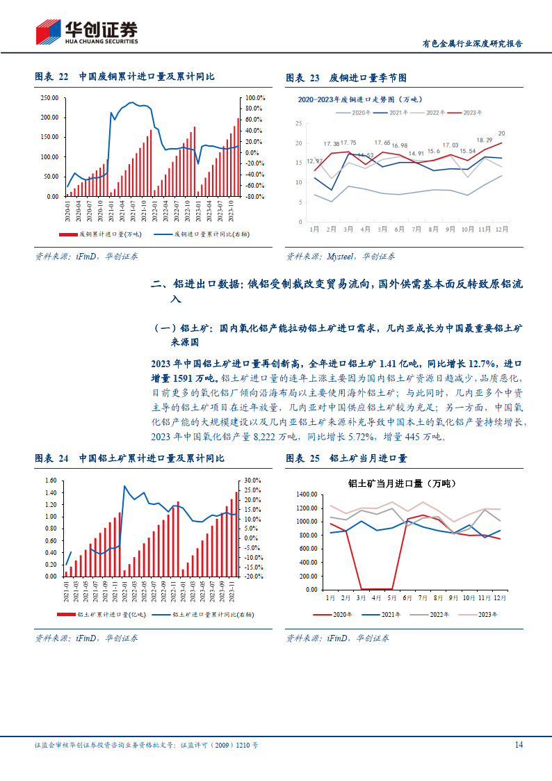 中国出口贸易隐含碳强度降低超八成