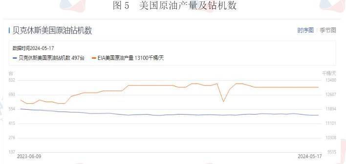 中国石油获首张原油碳足迹评价证书