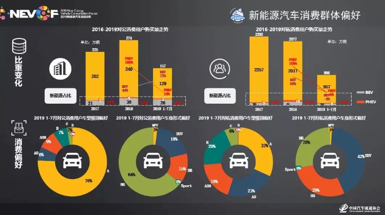 破解新能源消纳痛点难点