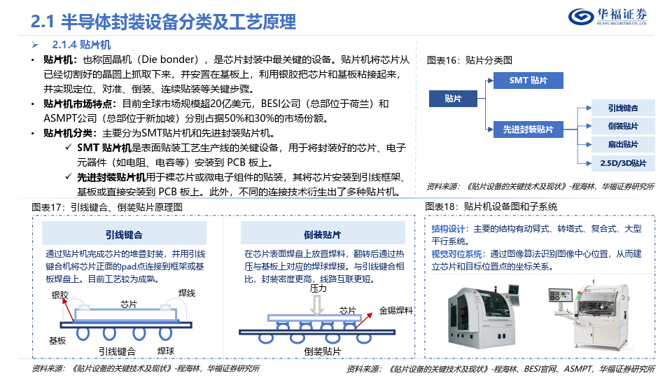 新型电力系统保险大有可为