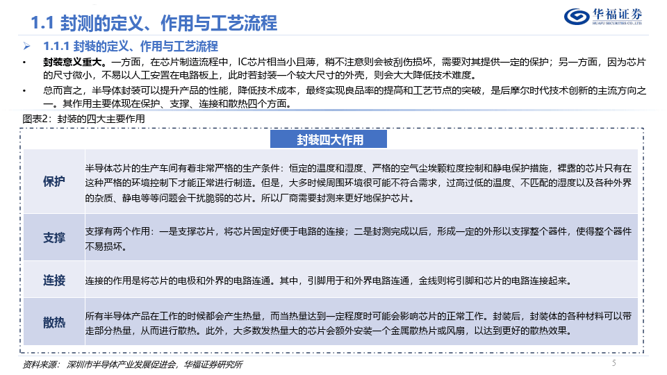 新型电力系统保险大有可为